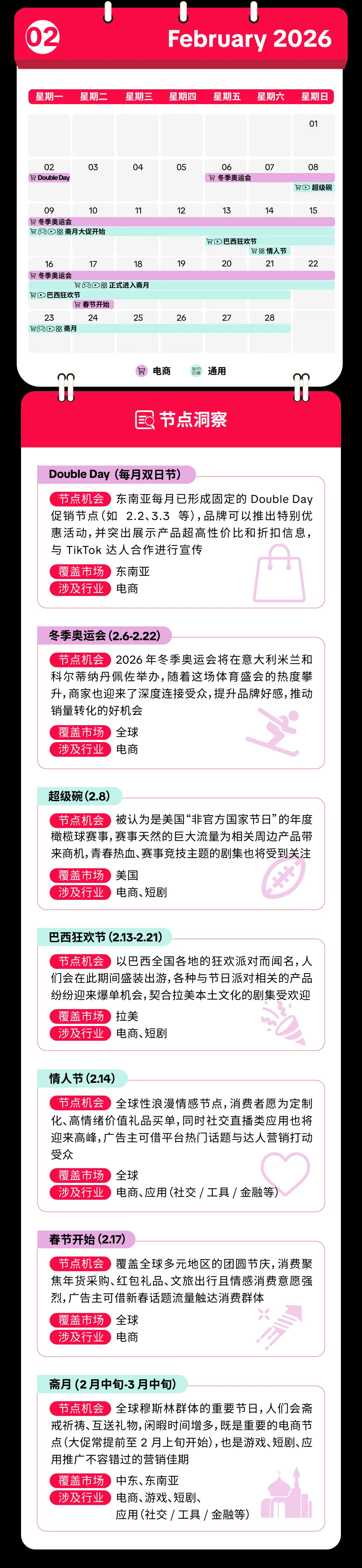 2026TikTok Shop全球市场节点营销日历