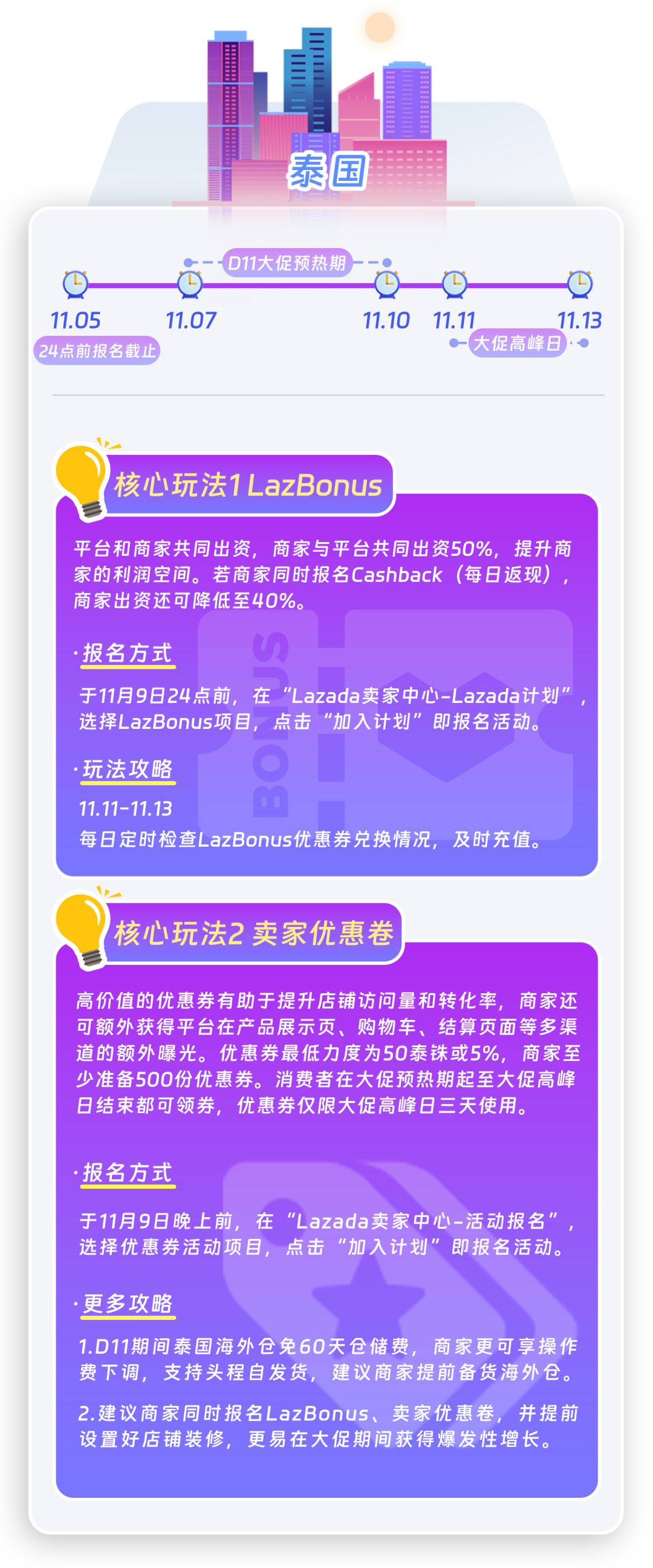 泰国.png